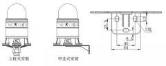 STJD-101不銹鋼防爆聲光報警器與STSG-07天車用一體化聲光報警器的創(chuàng)新應用與廠家直供