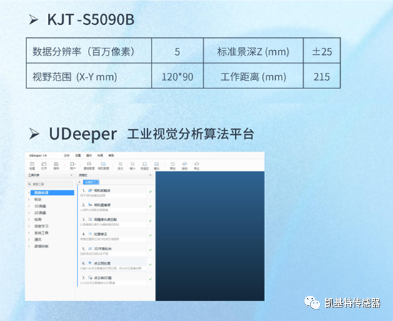 案例分析 | 3C-InterPCB缺陷檢測