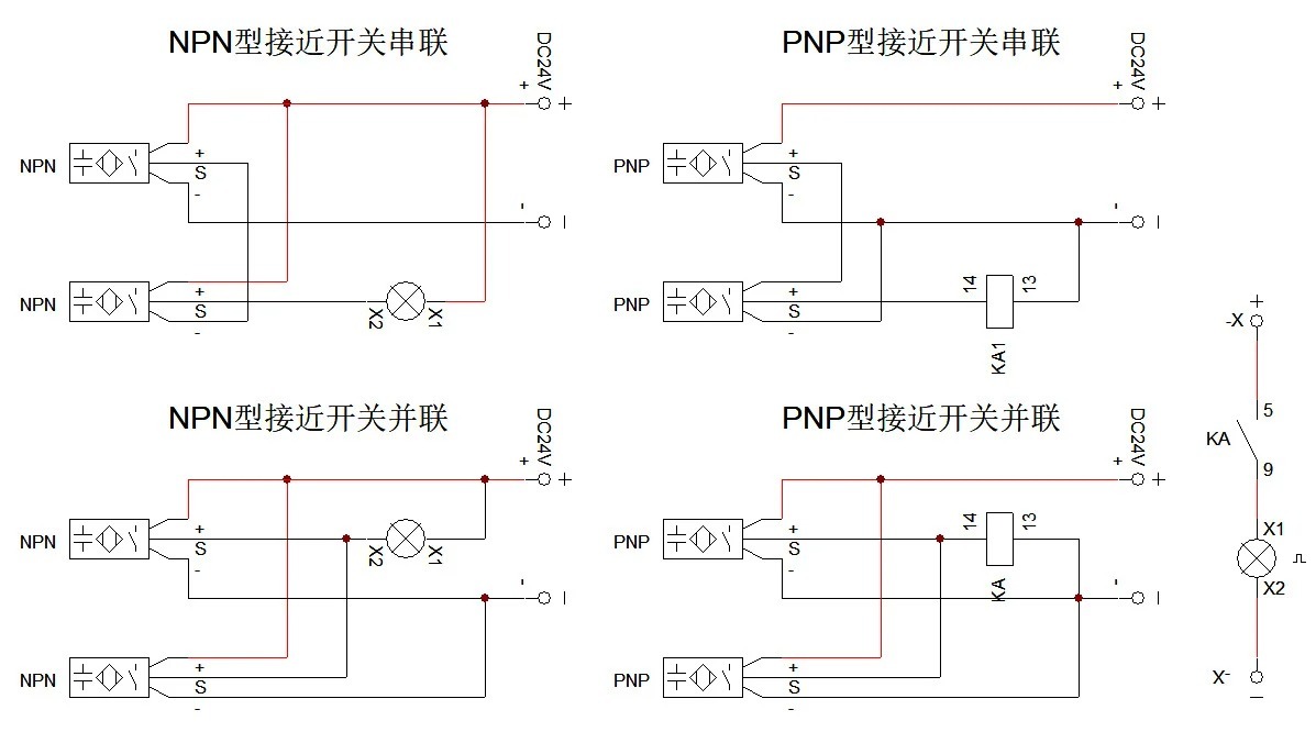 接近開關(guān)接線圖教程：從零開始，輕松上手