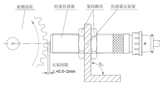 KJTCS500磁電式轉(zhuǎn)速傳感器|產(chǎn)品型號(hào)-參數(shù)-接線圖