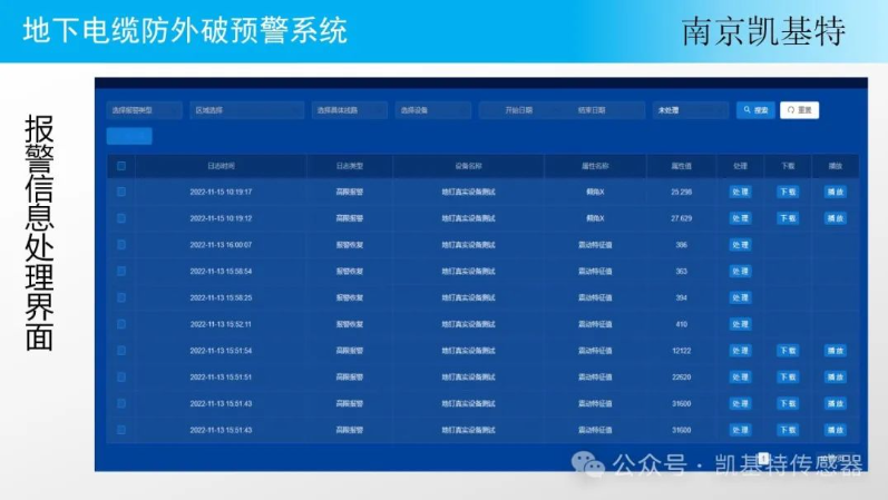 地釘智能管理，讓工地更安全、更高效