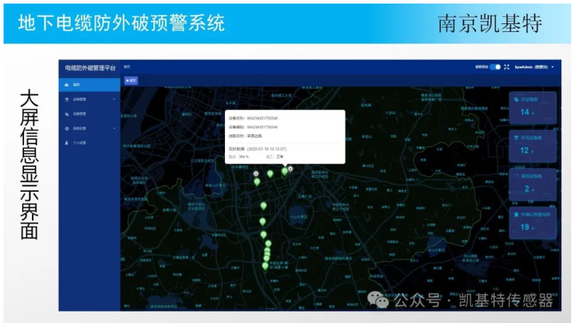 地釘數(shù)據(jù)分析，洞察力、應用與未來趨勢