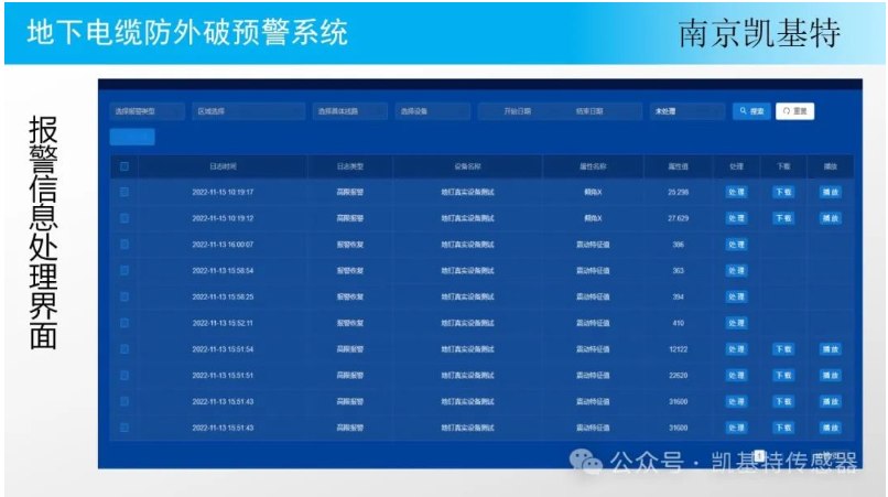 智能交通地釘，引領(lǐng)未來(lái)的道路解決方案